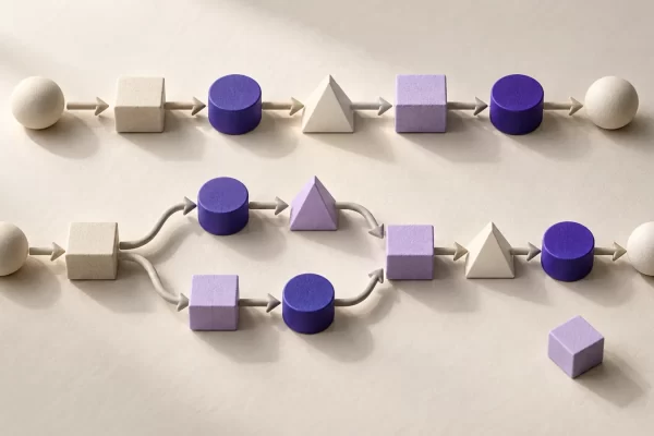 A linear modular path and a branching path illustrate alternative automation workflows.