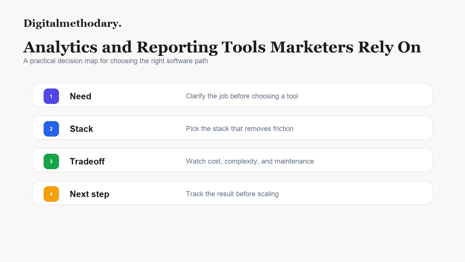 Analytics and Reporting Tools Marketers Rely On decision map for choosing the right tool stack