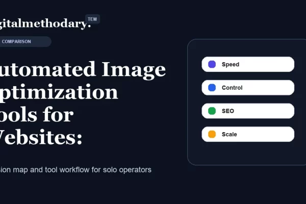 Automated Image Optimization Tools For Websites Performance Vs Visual Quality Cover 600x400