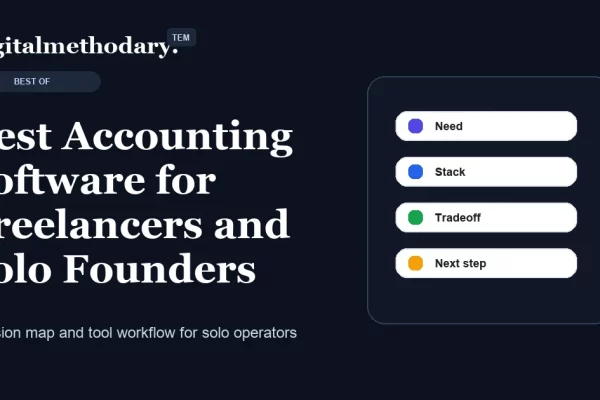 Best Accounting Software for Freelancers and Solo Founders cover for software decision guide