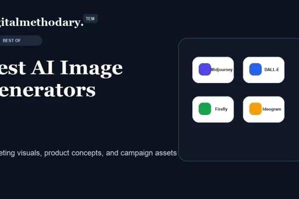 Best AI image generators cover showing creative prompt image production workflow