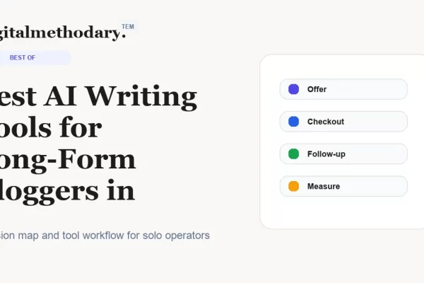 Best AI Writing Tools for Long-Form Bloggers in cover for software decision guide