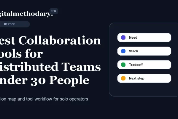 Best Collaboration Tools for Distributed Teams Under 30 People cover for software decision guide