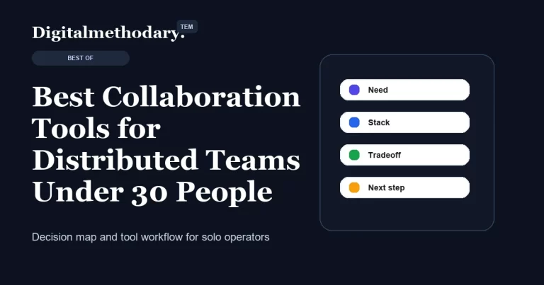 Best Collaboration Tools for Distributed Teams Under 30 People (2026)