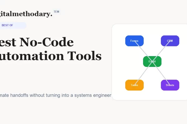 Best No Code Automation Tools Cover 600x400