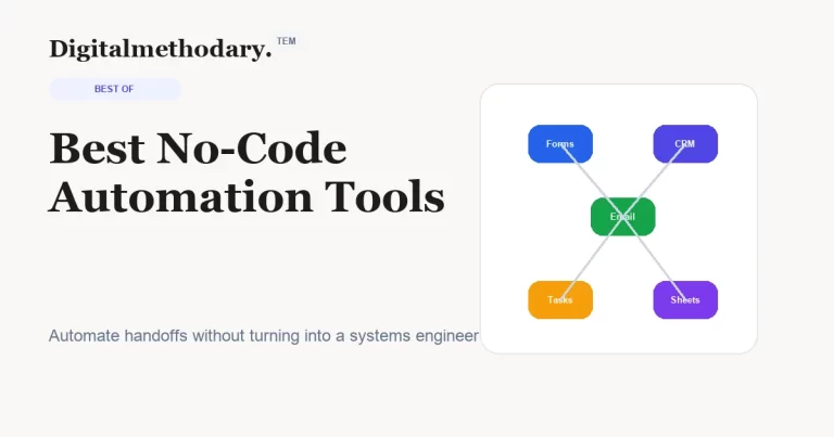 Best No-Code Automation Tools for Solopreneurs and Small Teams 2026