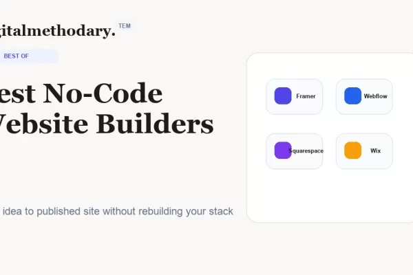 Best No Code Website Builders Cover 600x400