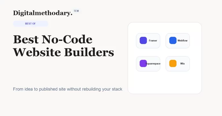 Best No-Code Website Builders for Indie Founders (2026)