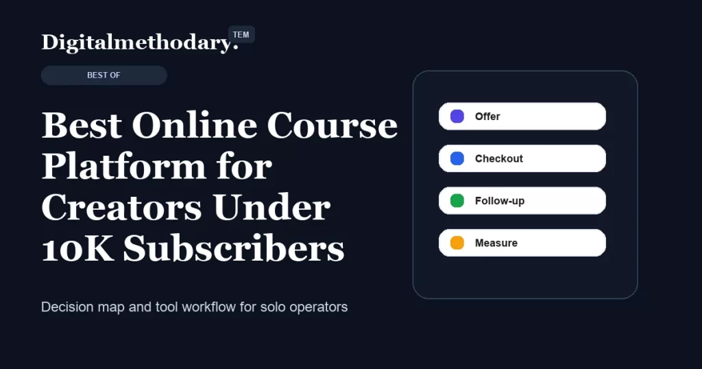 Best Online Course Platform for Creators Under 10K Subscribers cover for software decision guide