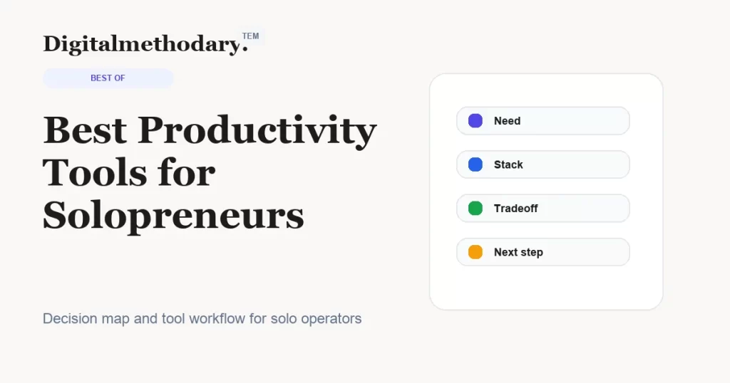Best Productivity Tools for Solopreneurs cover for software decision guide