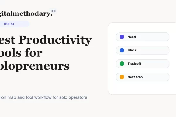 Best Productivity Tools for Solopreneurs cover for software decision guide