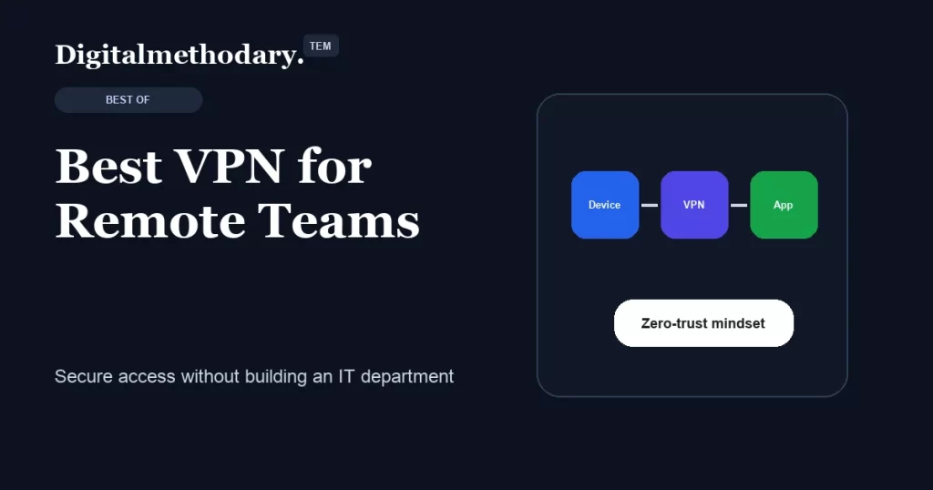 Best VPN for Remote Teams Without an IT Department 2026
