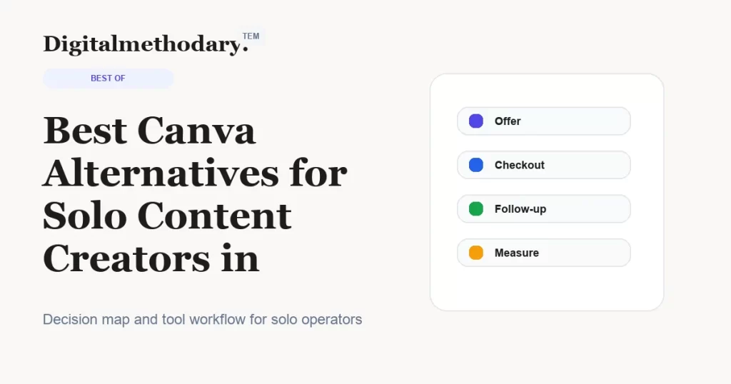 Best Canva Alternatives for Solo Content Creators in 2026 Best Canva Alternatives for Solo Content Creators in 2026