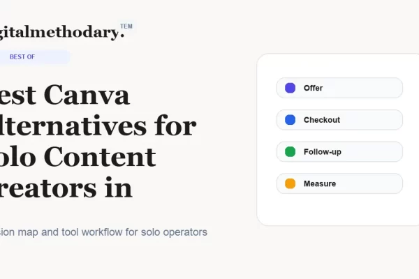 Best Canva Alternatives for Solo Content Creators in cover for software decision guide