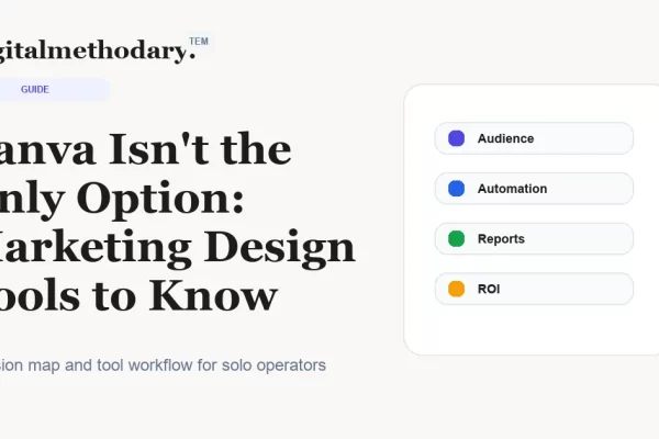 Canva Isn't the Only Option: Marketing Design Tools to Know cover for software decision guide