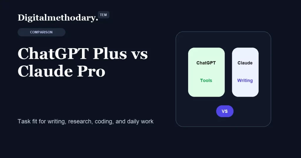 ChatGPT Plus vs Claude Pro comparison cover showing task fit for work