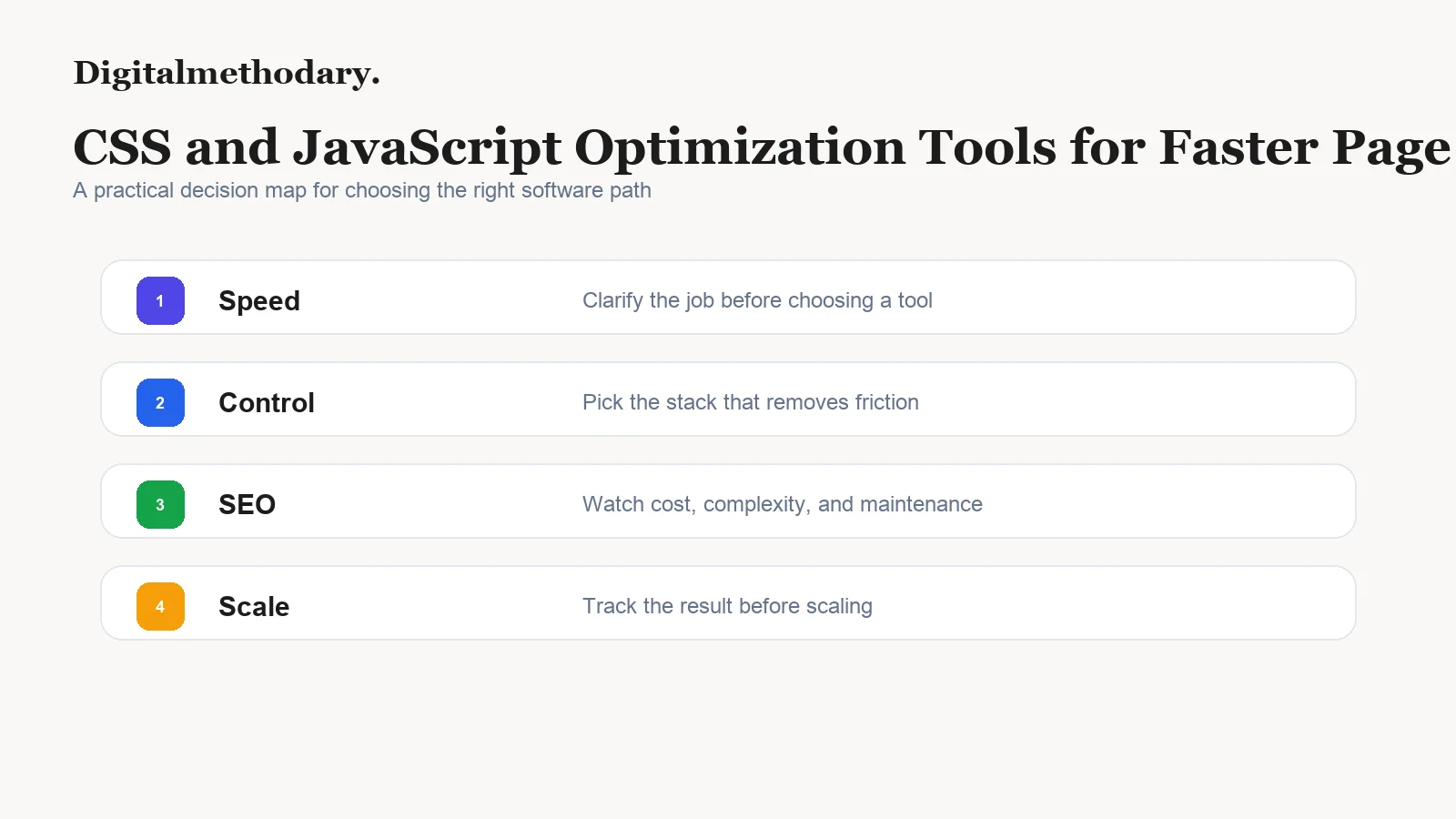 CSS and JavaScript Optimization Tools for Faster Page Performance decision map for choosing the right tool stack