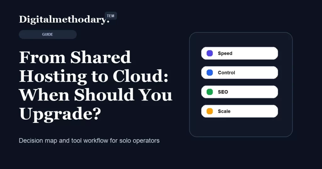 From Shared Hosting to Cloud: When Should You Upgrade? cover for software decision guide
