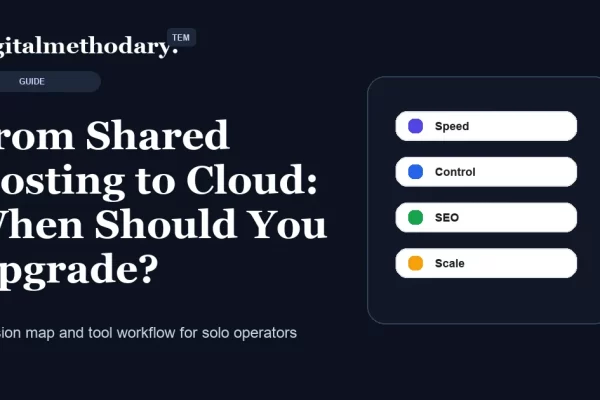 From Shared Hosting To Cloud When Should You Upgrade Cover 600x400