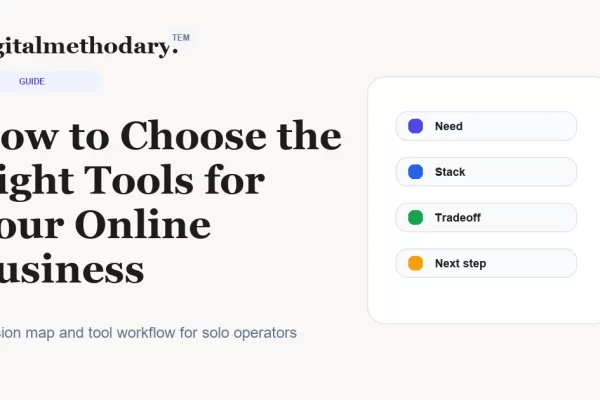 How to Choose the Right Tools for Your Online Business cover for software decision guide