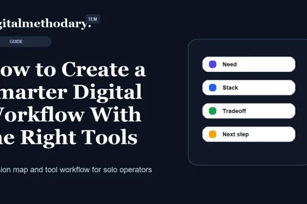 How to Create a Smarter Digital Workflow With the Right Tools cover for software decision guide