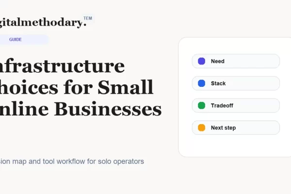 Infrastructure Choices For Small Online Businesses Cover 600x400