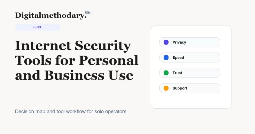 Internet Security Tools for Personal and Business Use cover for software decision guide
