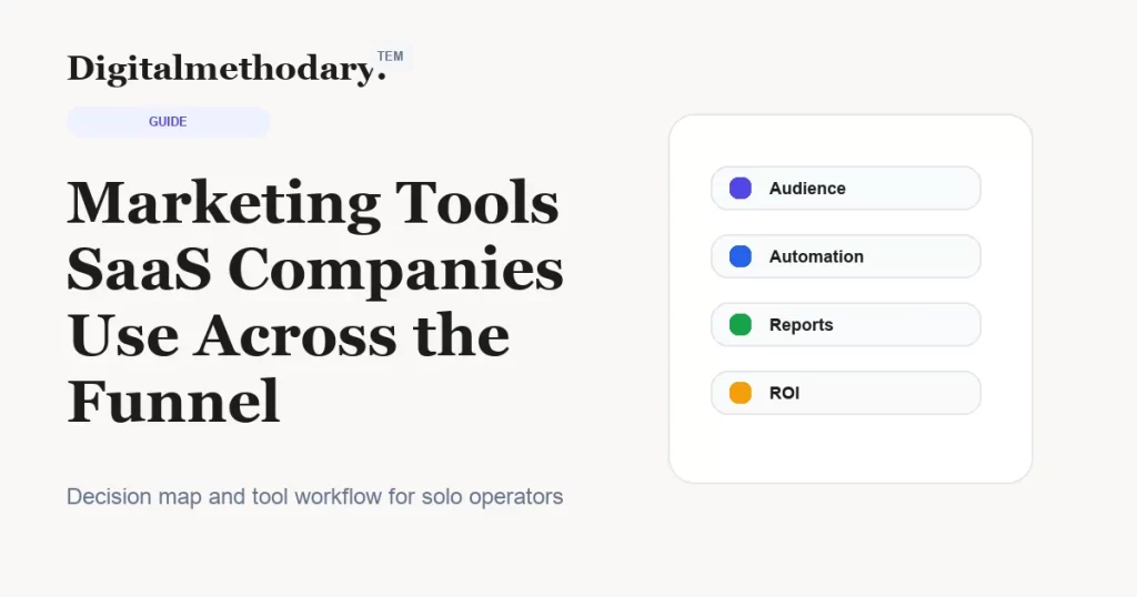 Marketing Tools SaaS Companies Use Across the Funnel cover for software decision guide