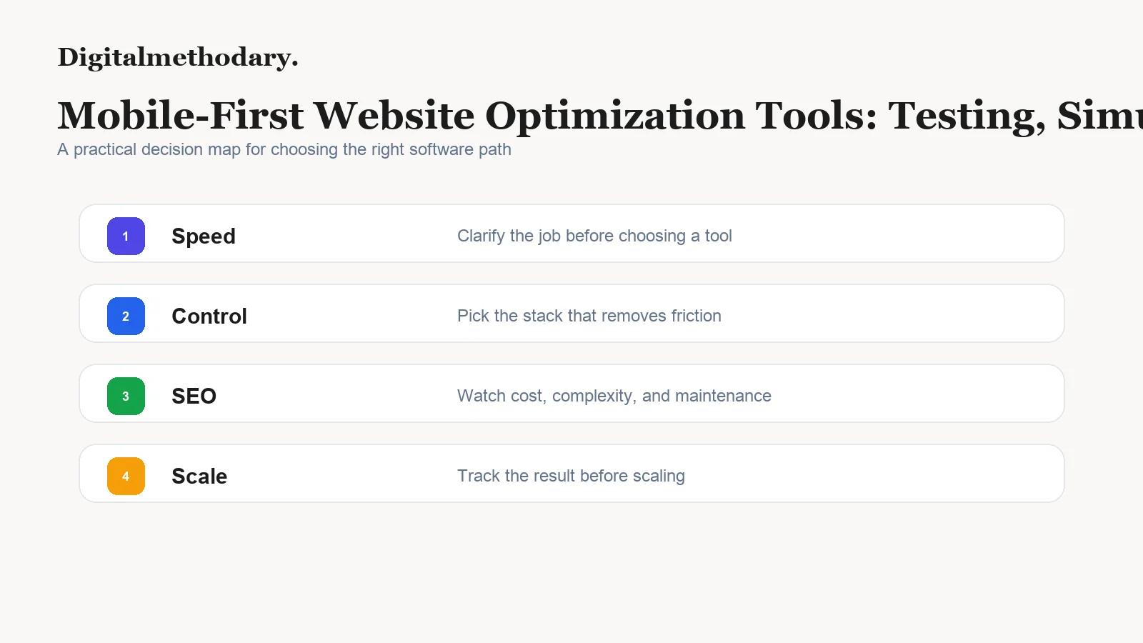 Mobile-First Website Optimization Tools: Testing, Simulation, and UX Insights decision map for choosing the right tool s