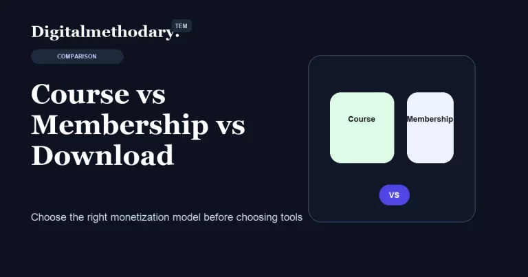 Course vs Membership vs Download: Tools Compared (2026)