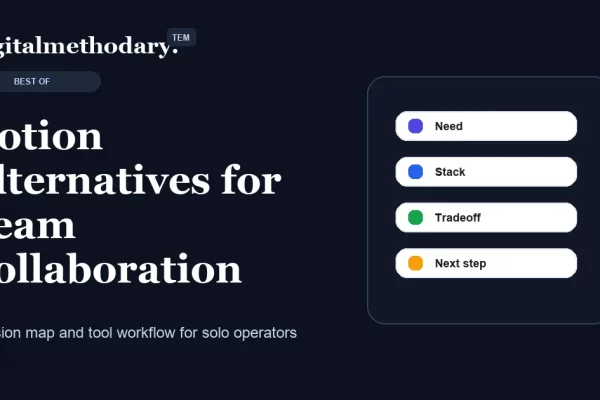 Notion Alternatives for Team Collaboration cover for software decision guide