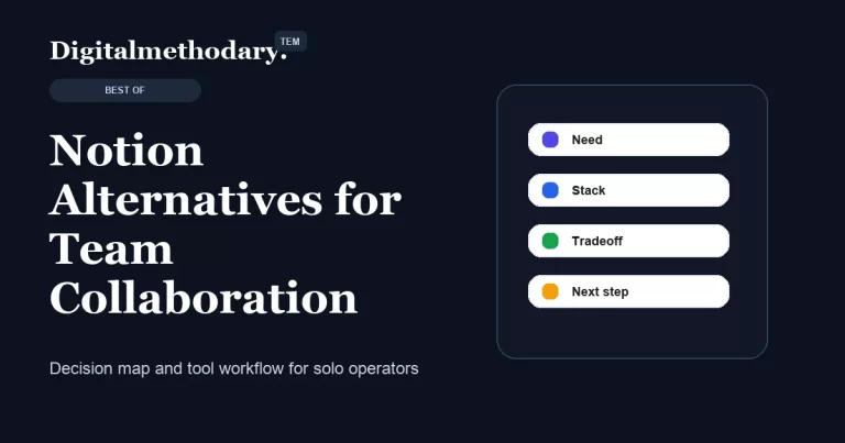 Notion Alternatives for Team Collaboration