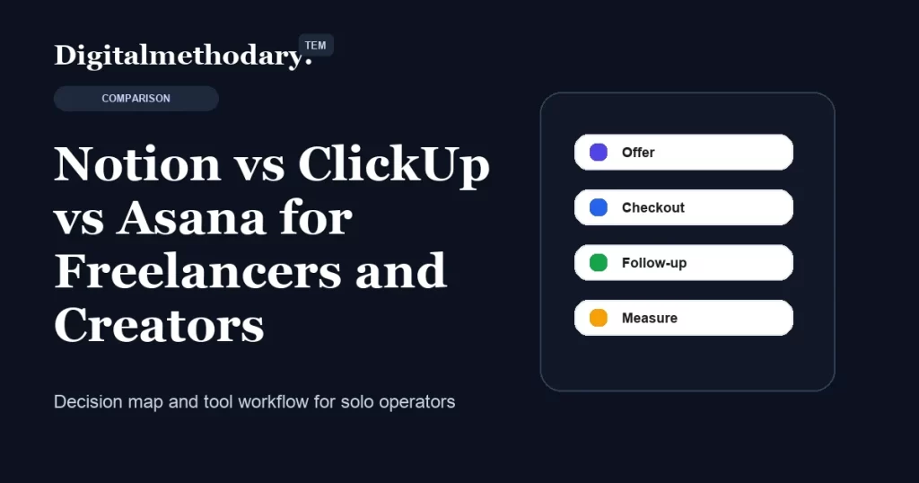 Notion vs ClickUp vs Asana for Freelancers and Creators