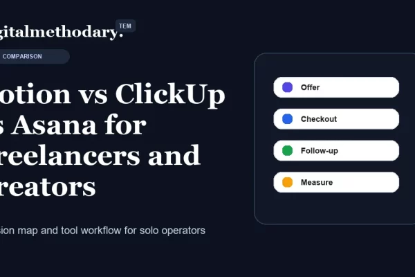 Notion vs ClickUp vs Asana for Freelancers and Creators cover for software decision guide