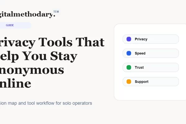 Privacy Tools That Help You Stay Anonymous Online cover for software decision guide