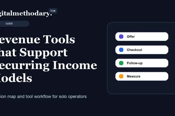 Revenue Tools That Support Recurring Income Models Cover 600x400