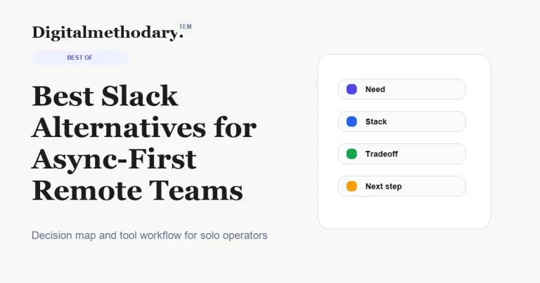 Best Slack Alternatives for Async-First Remote Teams 2026