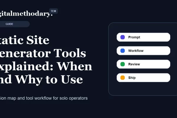 Static Site Generator Tools Explained When And Why To Use Them Cover 600x400