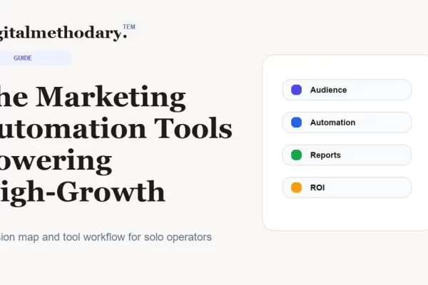 The Marketing Automation Tools Powering High-Growth Brands cover for software decision guide