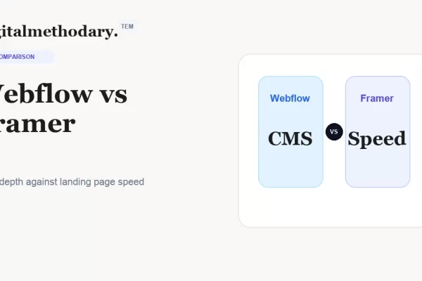 Webflow Vs Framer Cover 600x400
