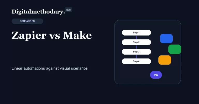 Zapier vs Make: Automation Platform Showdown