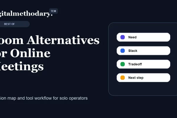 Zoom Alternatives for Online Meetings cover for software decision guide